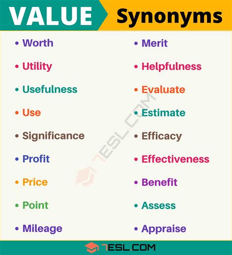 valuing synonym|Iba pa.